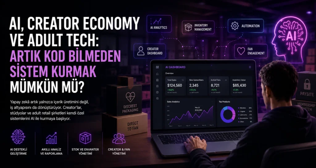 AI, Creator Economy ve Adult Tech